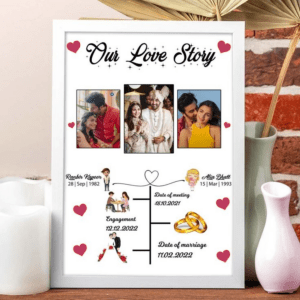 A photo of couple, with their wedding details: date of meeting, engagement, and marriage. The image also includes their birthdates.
